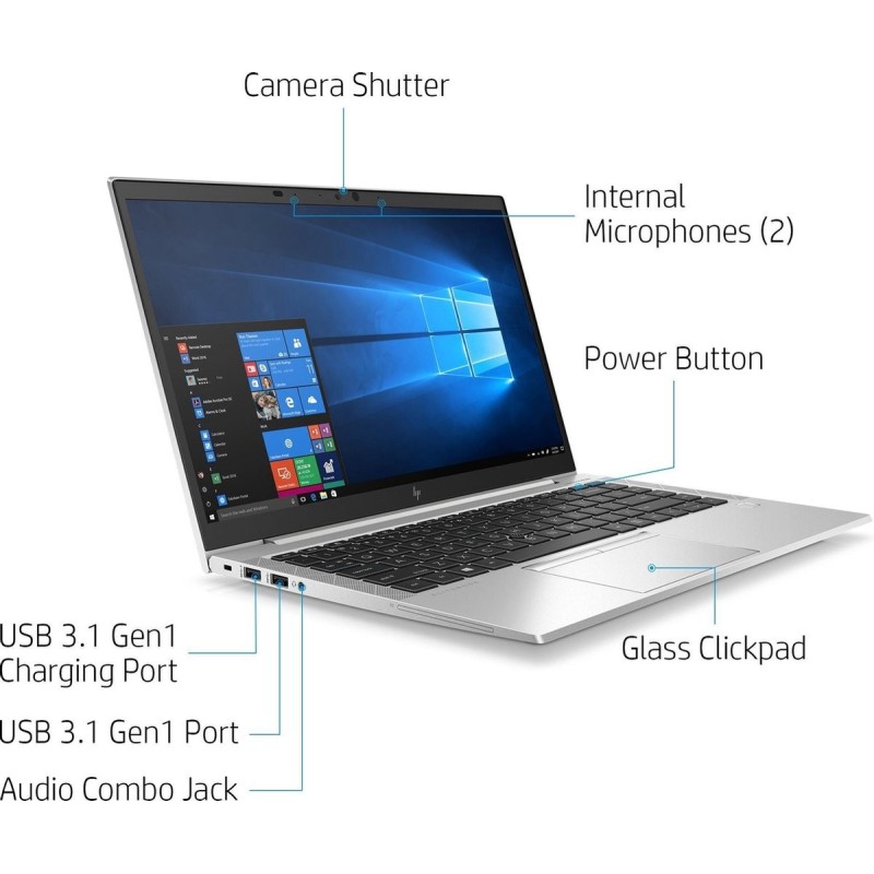 HP EliteBook 840 G7, i5-10310U, 16GB RAM, 256GB SSD, 14" FHD, Win 11 Pro, QWERTY
